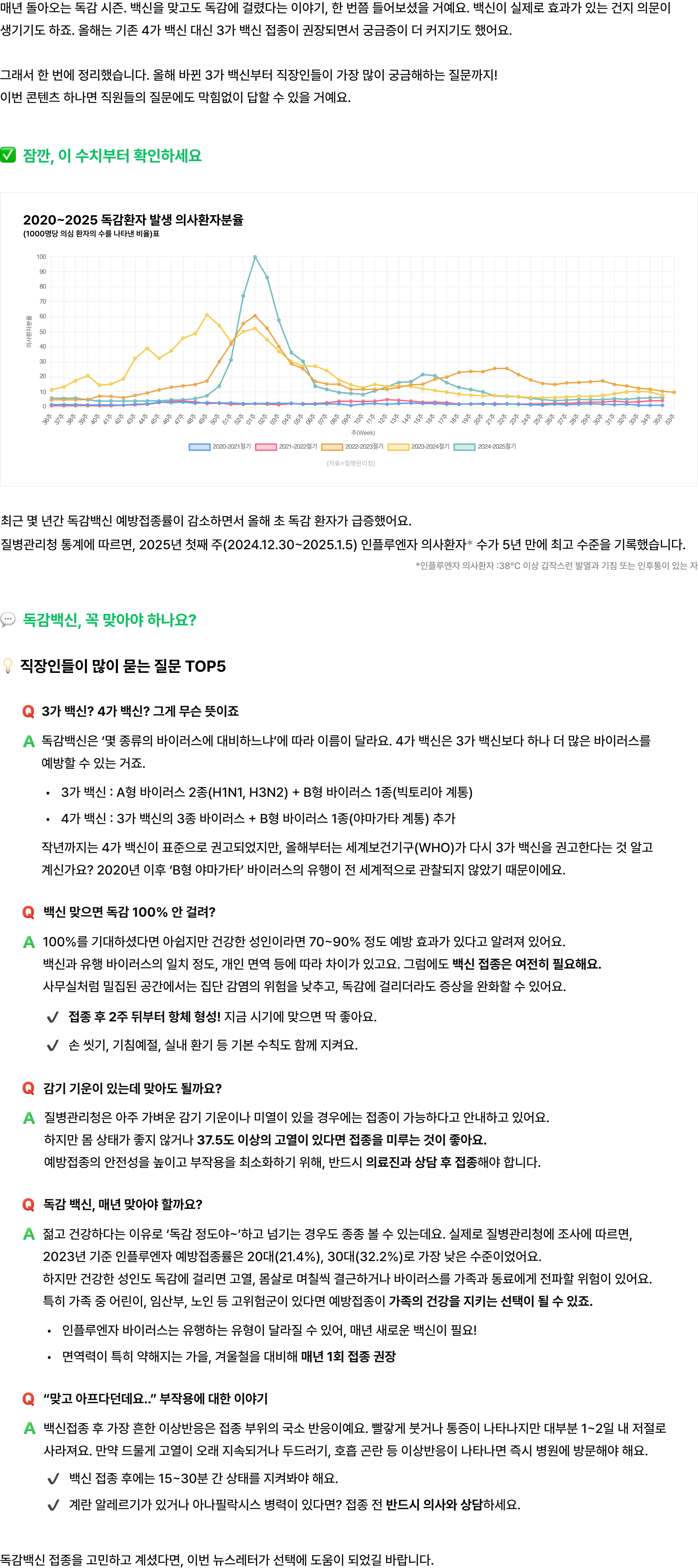 올해는 3가 백신이라던데?